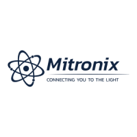 mitronix